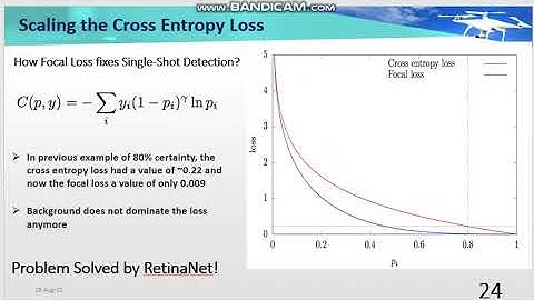 10  Deep Learning based Autonomous Gun with Real Time UAV Detection and Tracking Capabilities