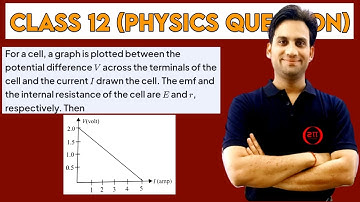 For a cell, a graph is plotted between the potential difference V across the terminals of the cell