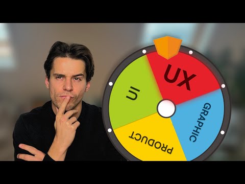 What kind of designer are you? Let’s find out thumbnail