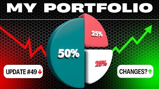 My Stock Portfolio Unveiled - Update 49 - June 2025