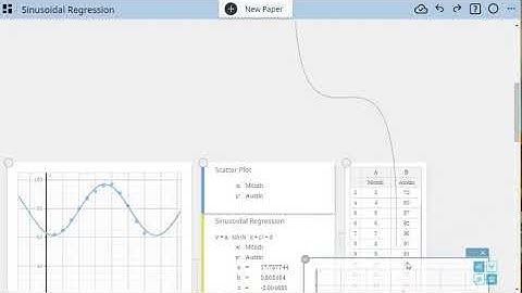 Finding & Graphing A Sinusoidal Regression