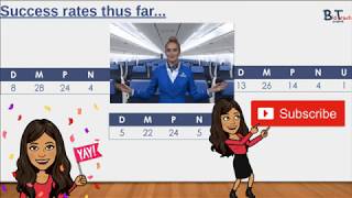 BTEC Applied Science level 3 Unit 7 - Contemporary issues in Science exam information by BioTeach