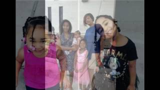 Famous My Edited Video Profile