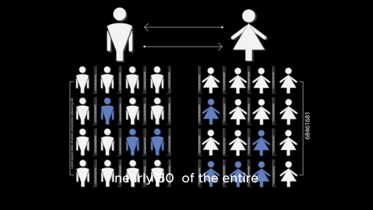 Жизнь в Пакистане в 2025 году, часть 1: Новое британское сердце — демографическая революция.