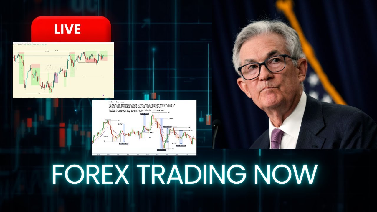 Live Market Analysis For Crypto & Gold | Trade with Nikesh