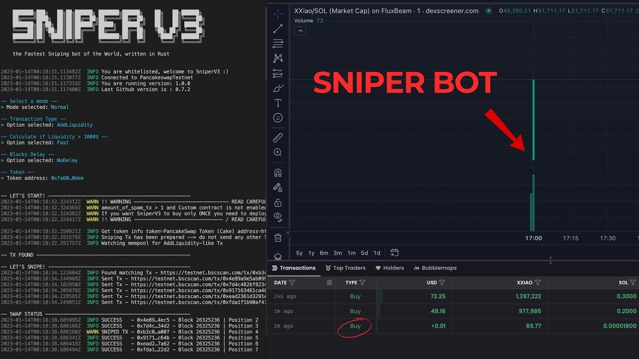 🚨 LIVE 24/7 • Profit +3 BNB Per Day Solana Sniper Bot • Crypto Sniper Bot Trading Strategies 2026