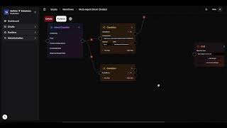 Famous How Multi-Agent AI Works - AI Agents Collaborating in Chatbots | Monology Net Worth