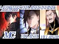 Book Of Esper Last4week's Episode Explained In Hindi #manga #manhua #manhwa #anime #recap #explained
