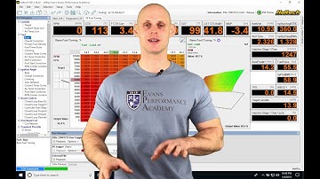 Haltech Elite: MAF Fuel Strategy | Evans Performance Academy