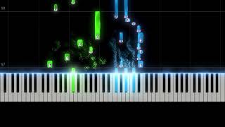 Imitadora - Romeo Santos [PIANO TUTORIAL] screenshot 2