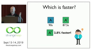 "Performance Matters" by Emery Berger
