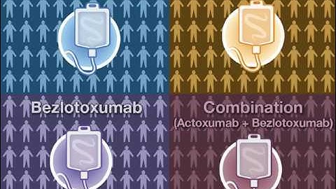 Bezlotoxumab for Prevention of Clostridium difficile Infection Recurrence