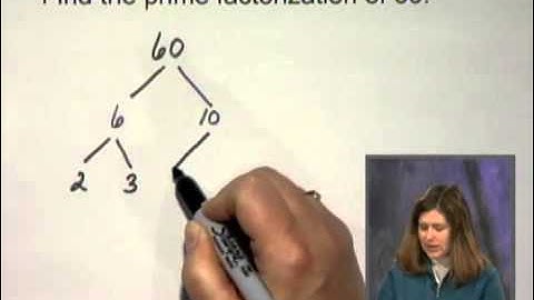 Prealgebra & Introductory Algebra Ch3 Ex6