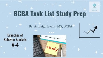 BCBA Task List Study Prep A-4; Branches of Behavior Analysis