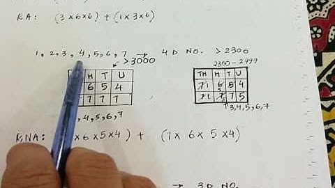 ECAT (APTITUDE TEST) XI Math Chap: Permutation - by Sir Ahsan Abdullah Patel - Part 9