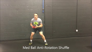 Resilient Performance - Med Ball Anti-Rotation Shuffle