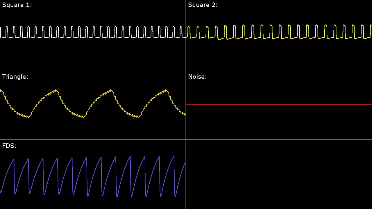 [FDS] Metroid: Power Up - Oscilloscope View - YouTube