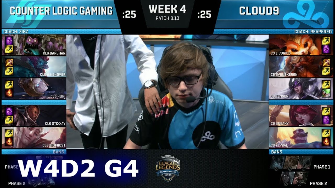 CLG vs Cloud 9 | Week 4 Day 2 S8 NA LCS Summer 2018 | CLG vs C9 W4D2