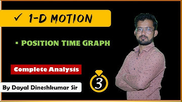 Position Time Graph-3 || One Dimensional Motion || Dayal Sir ||  @spectrumacademy
