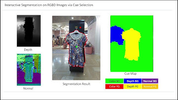 Interactive Segmentation on RGBD Images via Cue Selection