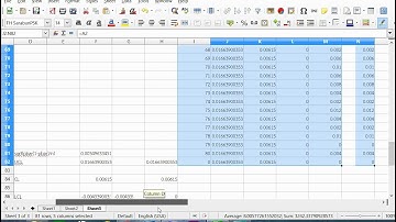 Constructing p chart using LibreOffice Calc