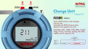 4. Change Unit  in Menu Tree of AUTROL transmitter series