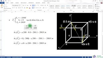 Cơ lý thuyết - Hệ lực không gian - Lấy momen 1 lực với 3 trục tọa độ quá dễ bằng phương pháp này!