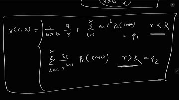 Electrodynamics |  Laplace equation  in spherical  symmetry  part -2 problem-solving |