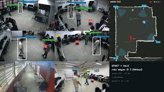 Multi Camera Multi Target Tracking with Person ReID for Robot Person Following