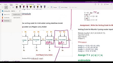 Verilog HDL - Gate level Model Example-2