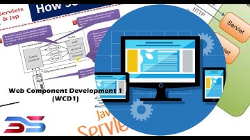 How to use Servlet Context
