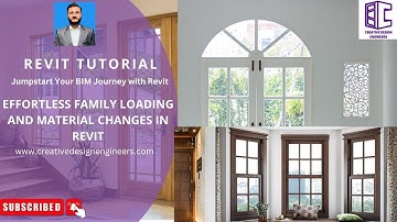 Loading Door and Window Families in Revit & how to change the Materials in Revit