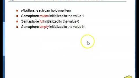 process synchronization part   2