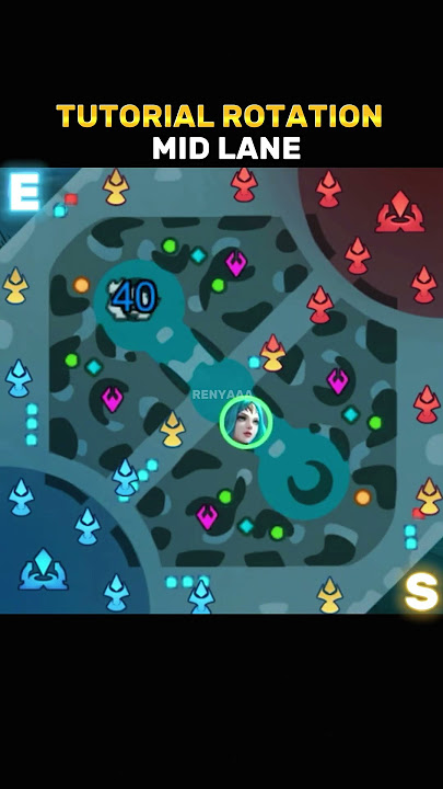 ✅ Mid Lane Rotation Tutorial by Renyaaa