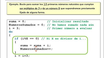 Un programa simple con los tres tipos de bucles: while, do-while y for
