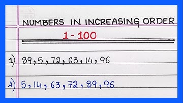 Numbers in Increasing Order for Class 1 | Class 2 | 3 | Ascending Order of Numbers in Mathematics