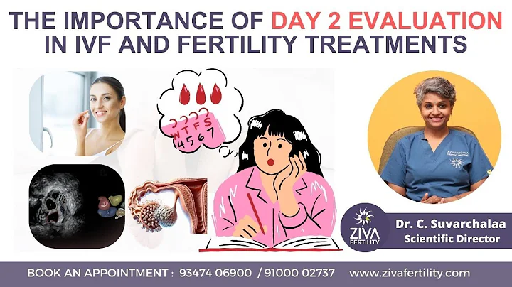 Day 2 Evaluation For Fertility Treatment | Trying To Conceive | Dr C Suvarchala | ZIVA