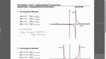 Graphing Rational Functions Day 4