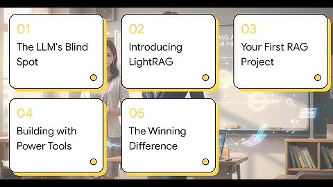 LightRAG UNLEASHED: Simple, Fast, and Knowledge-Graph Powered RAG!