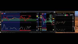 NQ Futures Live Trading – Thursday May 15, 2025 Live and Getting paid!