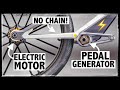 Are chainless digital drive bicycles the future of cycling