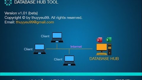 Kết nối CSDL Access qua Internet - Database Hub Tool