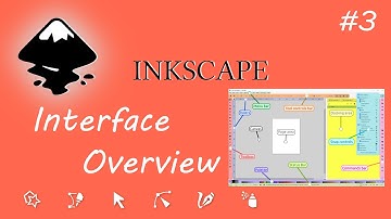 Inkscape interface overview| Interface Introduction to Inkscape | for beginner#@MastryOnSkill