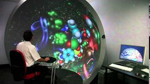 Molecular Simulation in iDome