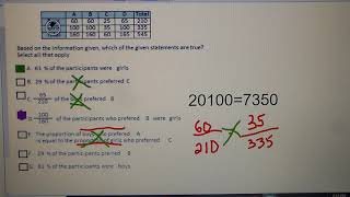 2 18 Notes Analyzing Tables