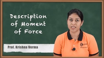 Description of Moment of Force - Moment of Force - GATE Engineering Mechanics