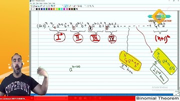 Lecture 6  of Binomial Theorem  by Sameer Kohli sir.