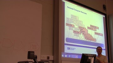 2014/15 - Subjects in Computer Science - History of Computers (Part 3)