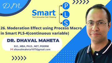 26. Moderation Effect using Process Macro in Smart PLS-4 (continuous variable) || Dr. Dhaval Maheta
