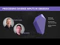 A structured approach to processing diverse inputs - Bryan Jenks and his Obsidian KMS